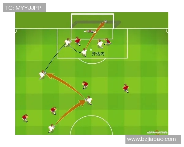 从传统阵型到现代足球全面攻防战术的演变与比赛特点解析 从传统阵型到现代足球全面攻防战术的演变与比赛特点解析