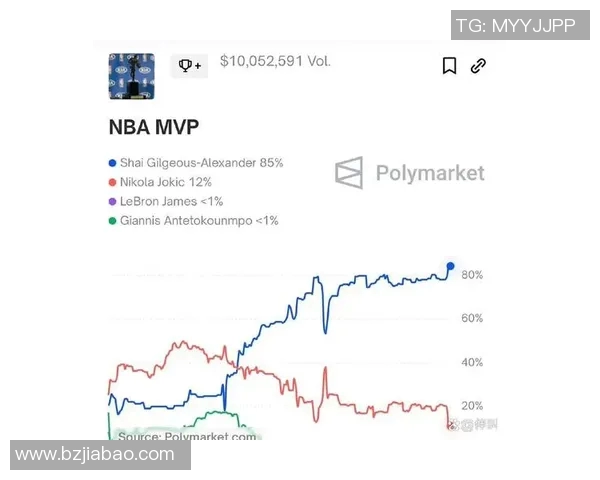 NBA关键球员表现分析与赛季MVP候选人前景预测
