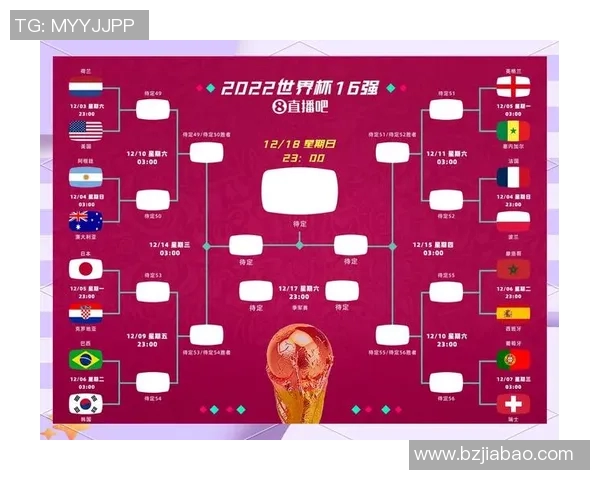 冷门赛事预测专题