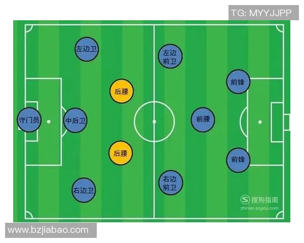 足球比赛中后腰位置跑动轨迹与控场能力数据模型