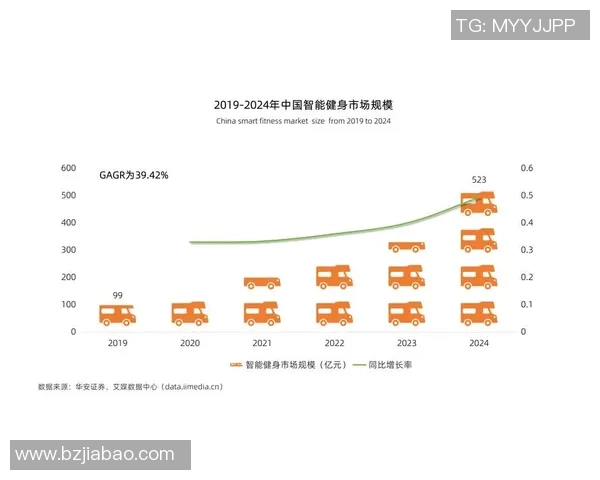 体育产业链深度解析 体育产业链深度解析