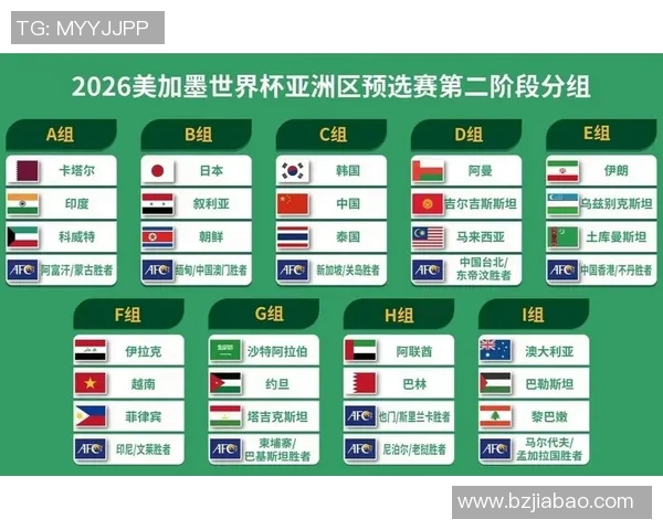 世界杯预选赛:亚洲区格局变化 世界杯预选赛:亚洲区格局变化